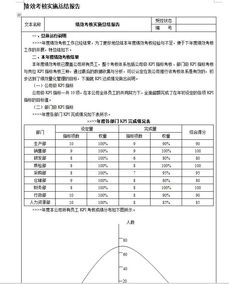 績效考核工作總結(jié)報告(績效考核工作總結(jié)報告)