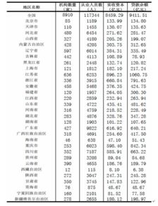 貸款行業(yè)調(diào)研報(bào)告(貸款行業(yè)市場(chǎng)調(diào)研報(bào)告)