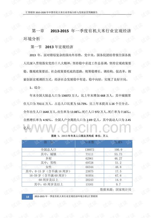 大米市場(chǎng)調(diào)查報(bào)告(大米市場(chǎng)調(diào)查報(bào)告)
