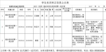 轉(zhuǎn)正公示情況報(bào)告(推薦公示情況報(bào)告)