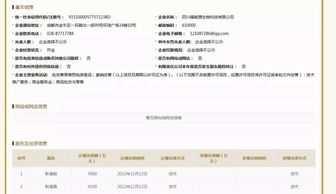 企業(yè)信用信息調(diào)查報告(企業(yè)信用調(diào)查報告)