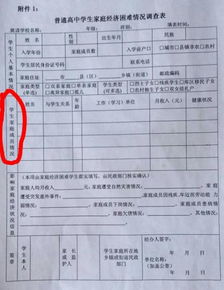 普通高中學(xué)生厭學(xué)情況調(diào)查報(bào)告(普通高中學(xué)生厭學(xué)情況調(diào)查報(bào)告)