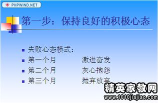 IT業(yè)務(wù)員實(shí)訓(xùn)報告(外貿(mào)業(yè)務(wù)員實(shí)訓(xùn)報告)
