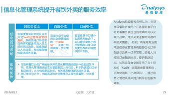 美團(tuán)外賣市場(chǎng)調(diào)研報(bào)告(美團(tuán)外賣小學(xué)作文)