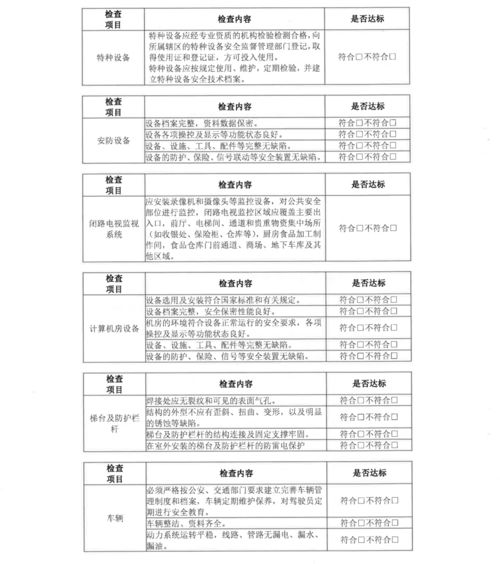 商務(wù)局市場流通調(diào)查報告(水果流通的市場調(diào)查報告)