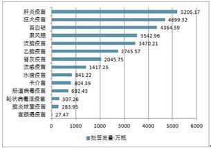 關(guān)于市場預(yù)測的調(diào)查報(bào)告(青春電影市場預(yù)測)