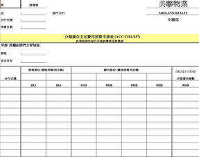 廣告預(yù)算申請(qǐng)報(bào)告()