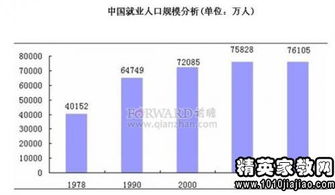 勞務(wù)派遣調(diào)研報告(開展勞務(wù)派遣專項(xiàng)活動調(diào)研報告)