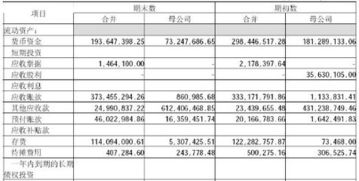 事業(yè)單位自查整改報告(醫(yī)保自查整改報告 )