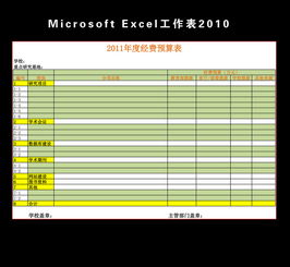 學(xué)校經(jīng)費(fèi)預(yù)算報(bào)告范文(學(xué)校經(jīng)費(fèi)預(yù)算報(bào)告范文)