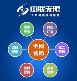 網(wǎng)店推廣總結(jié)報(bào)告(如何推廣網(wǎng)店，網(wǎng)店怎么推廣 )
