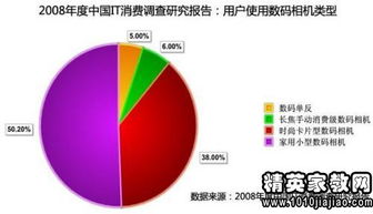 典型經(jīng)驗調(diào)查報告范文(人參文化旅游建設(shè)典型經(jīng)驗調(diào)查報告的論文)