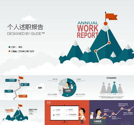 個人述職報告ppt(個人述職報告ppt)