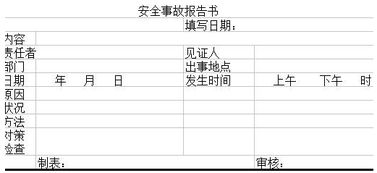 安全生產(chǎn)工作情況報(bào)告書(工作情況報(bào)告書)