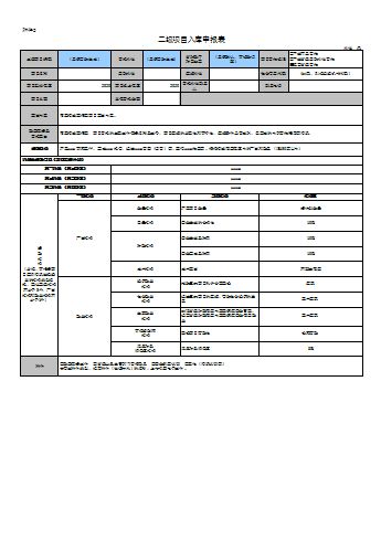關(guān)于公司年度活動的經(jīng)費(fèi)申請報告(關(guān)于公司經(jīng)費(fèi)申請報告)