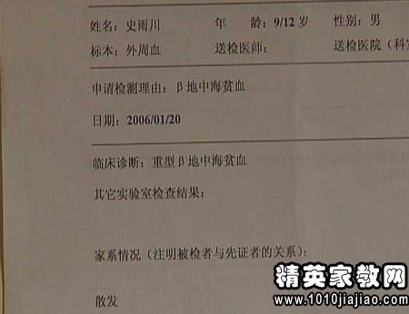 個(gè)人自檢自查報(bào)告(個(gè)人自檢自查報(bào)告)
