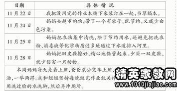 環(huán)保調(diào)查研究報(bào)告(永清環(huán)保研究報(bào)告)