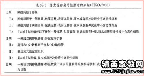 檢驗(yàn)科醫(yī)生述職報(bào)告范文(檢驗(yàn)科醫(yī)生述職報(bào)告范文)