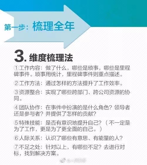 商賬催收年終的總結(jié)報(bào)告(商賬催收年終總結(jié)報(bào)告范文)