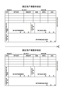 固定資產調撥申請報告(車輛調撥申請報告)