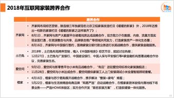 年家裝市場調查報告范文 (最新家裝市場調查報告范文)
