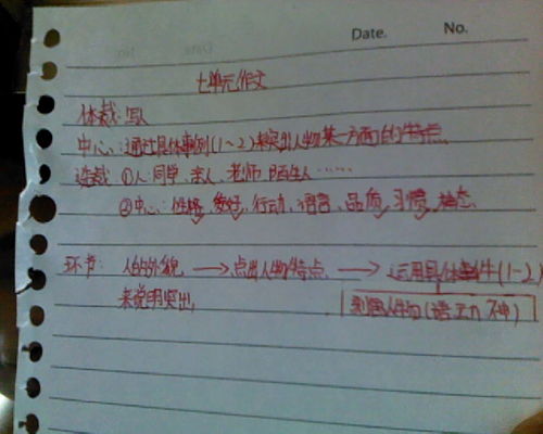 七級(jí)寫(xiě)人作文好開(kāi)頭