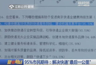 快遞整改報(bào)告 調(diào)查(快遞安全整改報(bào)告)