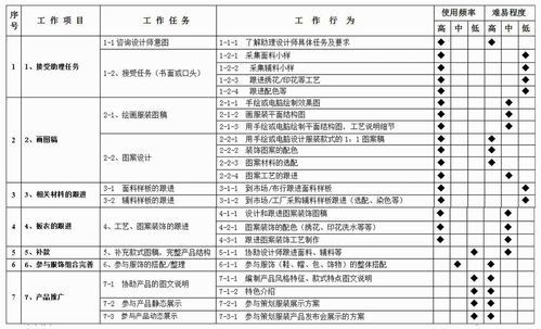 跟單員工 作總結(jié)(跟單員工 作總結(jié))