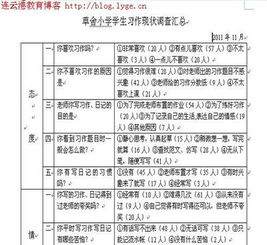 問卷調(diào)查報告格式要求(問卷調(diào)查報告格式及樣稿)