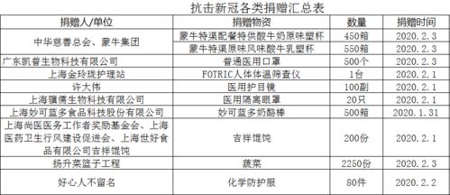 你是我的堅(jiān)強(qiáng)后盾作文開(kāi)頭