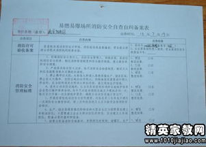 安全隱患自查自糾報(bào)告(安全隱患的自查自糾報(bào)告)