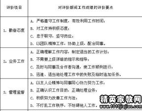 關于員工考核評語范文(關于員工考核評語范文)