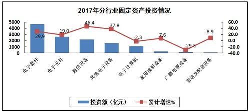 企業(yè)經(jīng)營業(yè)績(jī)?cè)u(píng)價(jià)(企業(yè)經(jīng)營業(yè)績(jī)?cè)u(píng)價(jià)研究論文)
