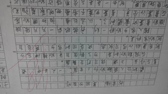 瞧我們班的學(xué)霸作文600字作文開頭