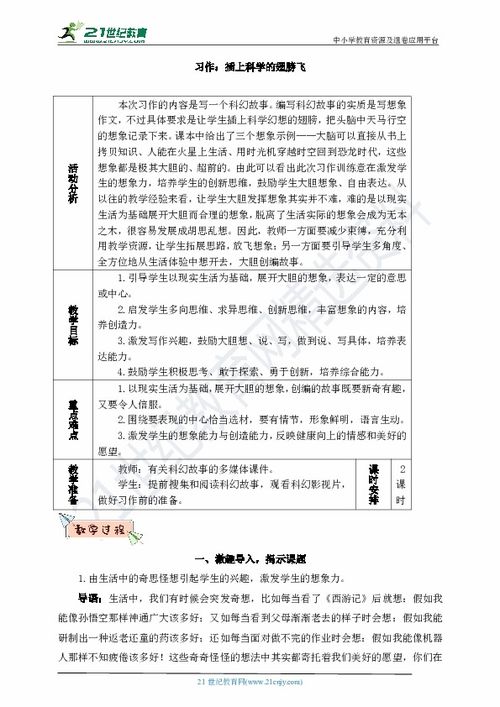 六級作文插上科學(xué)的翅膀飛開頭
