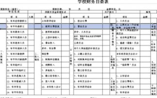 高校老師自查自評報告(高校保密自查自評報告)