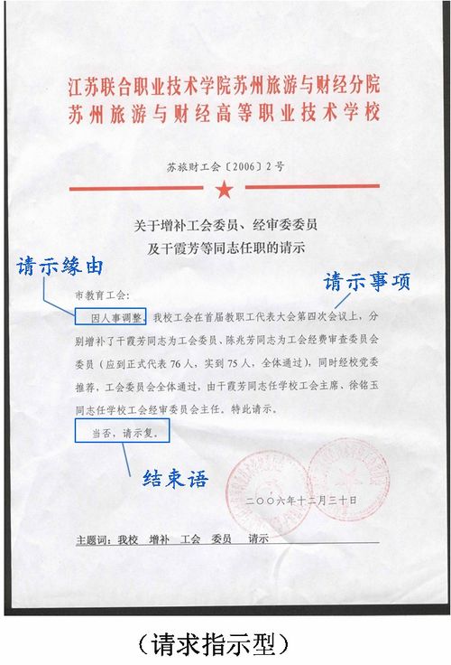 關(guān)于問題的請(qǐng)示(關(guān)于問題的請(qǐng)示報(bào)告)