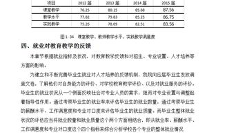 質(zhì)量管理的調(diào)研報(bào)告(關(guān)于水利工程的建設(shè)質(zhì)量管理的調(diào)研報(bào)告)