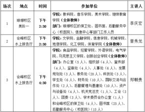 大學審核評估自評報告(大學審核評估自評報告)