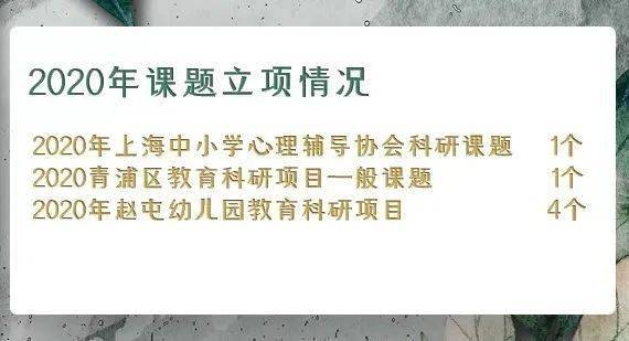 課題開題報(bào)告會議程(課題開題的報(bào)告會)