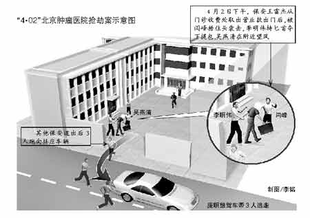 銀行安防整改報(bào)告(物業(yè)安防整改報(bào)告)