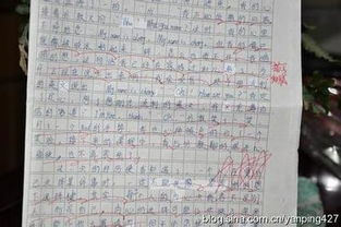 關(guān)于克服困難的優(yōu)美作文開頭