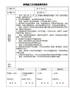 對安全的整改回復(fù)報(bào)告(安監(jiān)局整改回復(fù)報(bào)告)