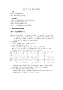 電子工藝實(shí)驗(yàn)報(bào)告(電子工藝實(shí)習(xí)實(shí)驗(yàn)報(bào)告心得)