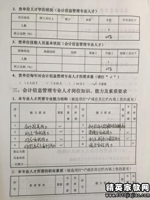 會(huì)計(jì)專(zhuān)業(yè)的調(diào)查報(bào)告(會(huì)計(jì)專(zhuān)業(yè)的調(diào)查報(bào)告)