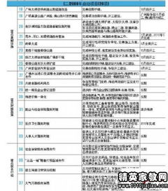 關(guān)于青協(xié)個(gè)人工作計(jì)劃(關(guān)于青協(xié)工作計(jì)劃書(shū))