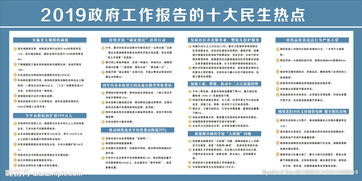 民生工作調(diào)研報(bào)告(民生工作調(diào)研報(bào)告)