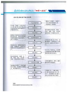 危房改建申請報告(教學樓改建申請報告)