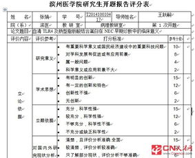 醫(yī)學(xué)科研課題開題報告(醫(yī)學(xué)科研課題開題報告)