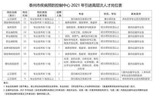 全額撥款事業(yè)單位(全額撥款事業(yè)單位能否發(fā)年終獎？)
